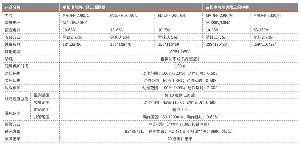 谈球吧电气最终稿-22 副本.jpg